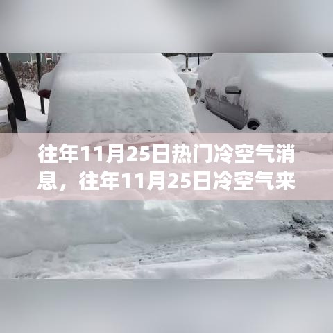 深度解析，冷空气来袭，如何应对往年11月25日冷空气影响与应对之道