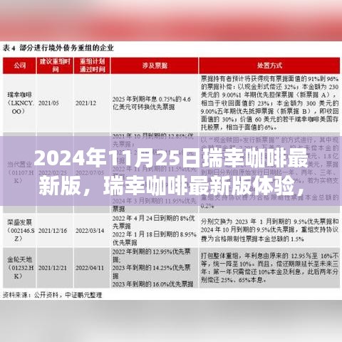 瑞幸咖啡最新版体验，革新与争议并存的观点探讨（2024年11月25日）