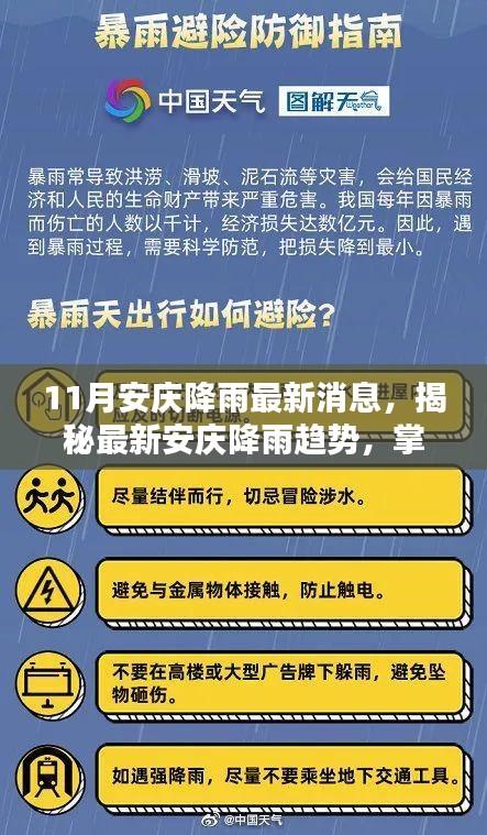 11月安庆降雨最新消息，揭秘最新安庆降雨趋势，掌握应对降雨的步骤与技能