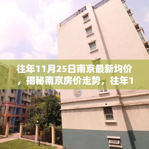 往年11月25日南京最新均价，揭秘南京房价走势，往年11月25日最新均价深度解析