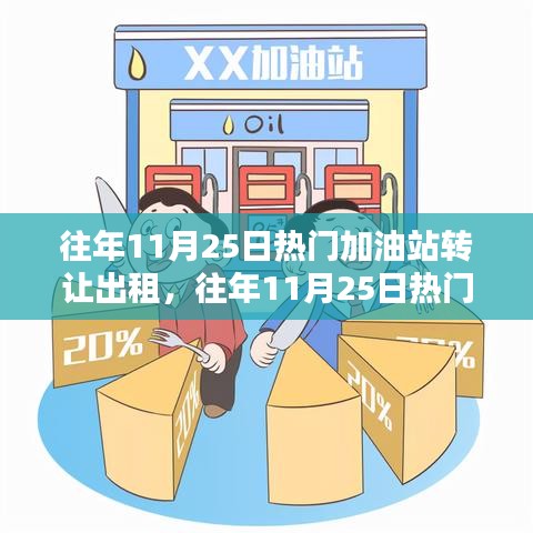往年11月25日热门加油站转让出租情况及深度评测分析