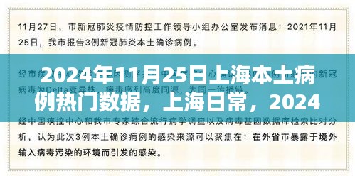 上海本土病例热门数据背后的故事，小插曲与家的温暖