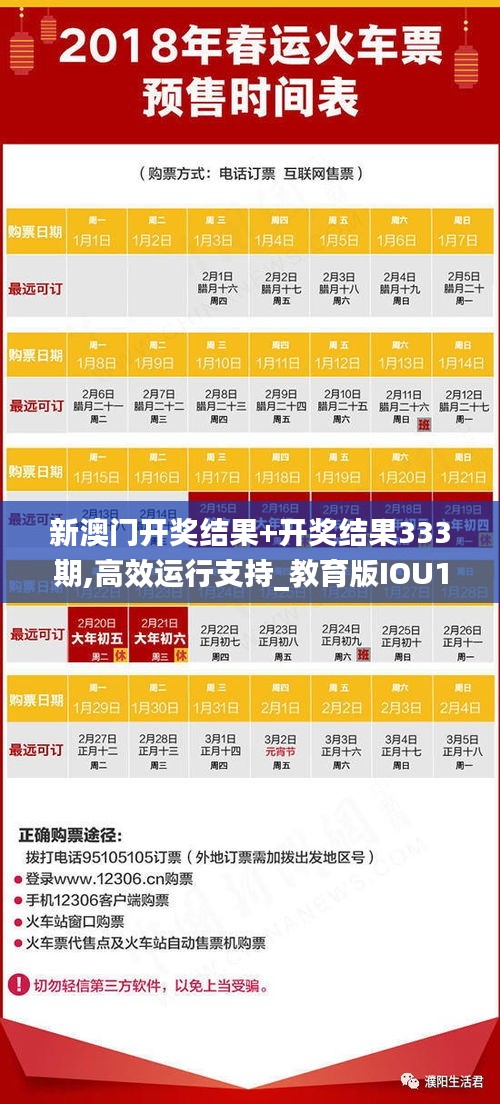 新澳门开奖结果+开奖结果333期,高效运行支持_教育版IOU11.69
