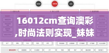 16012cm查询澳彩,时尚法则实现_妹妹版ZRQ16.51