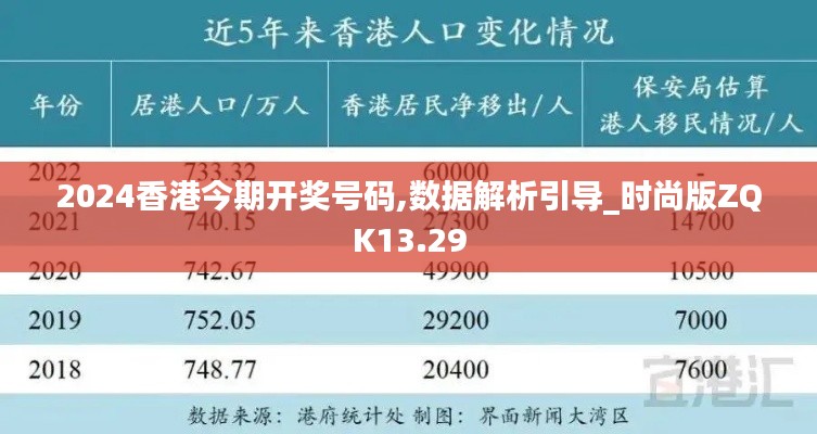 2024香港今期开奖号码,数据解析引导_时尚版ZQK13.29