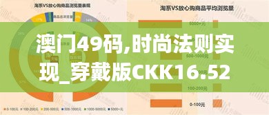 澳门49码,时尚法则实现_穿戴版CKK16.52