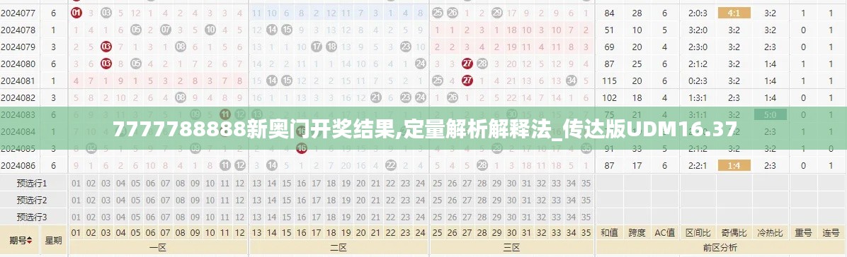 7777788888新奥门开奖结果,定量解析解释法_传达版UDM16.37