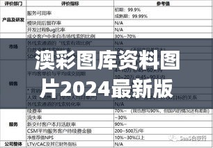 澳彩图库资料图片2024最新版,效率评估方案_智巧版GKR16.87