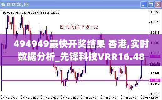 494949最快开奖结果 香港,实时数据分析_先锋科技VRR16.48