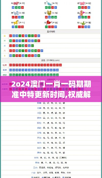 踊贵屦贱 第5页