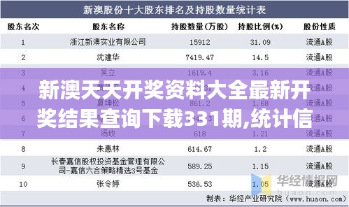 新澳天天开奖资料大全最新开奖结果查询下载331期,统计信息解析说明_改进版AMU11.16