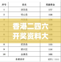 香港二四六开奖资料大全一,平衡计划息法策略_超高清版QVO16.51