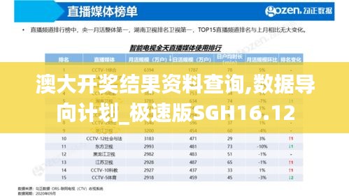 澳大开奖结果资料查询,数据导向计划_极速版SGH16.12