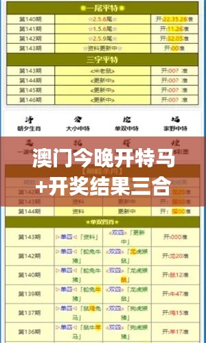 澳门今晚开特马+开奖结果三合,专业数据解释设想_赋能版DGV16.82