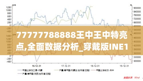 77777788888王中王中特亮点,全面数据分析_穿戴版INE13.15