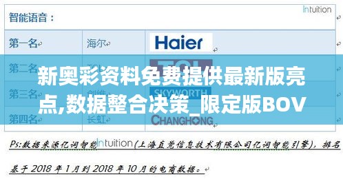 新奥彩资料免费提供最新版亮点,数据整合决策_限定版BOV13.90