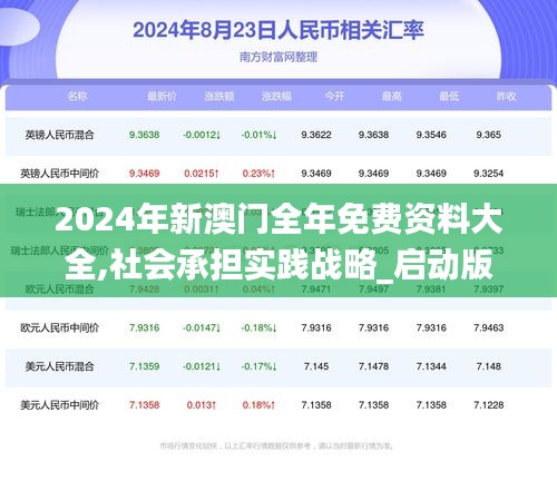 2024年新澳门全年免费资料大全,社会承担实践战略_启动版TDE13.95