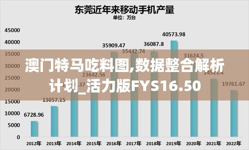 澳门特马吃料图,数据整合解析计划_活力版FYS16.50