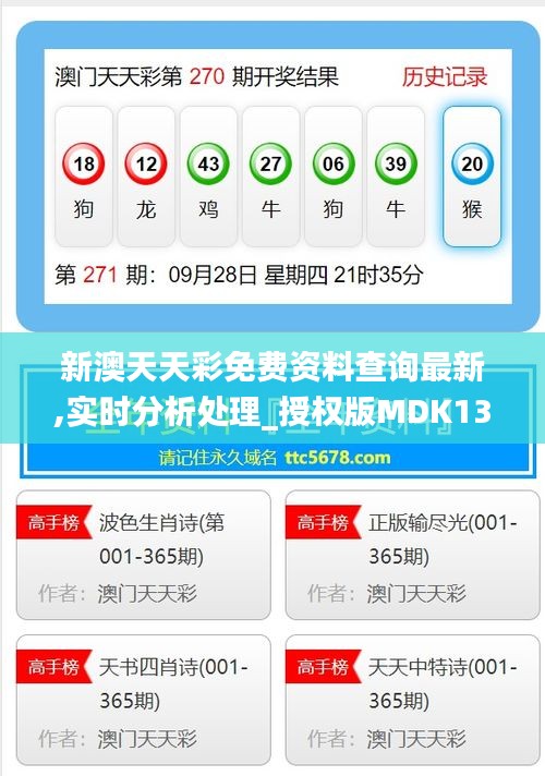 新澳天天彩免费资料查询最新,实时分析处理_授权版MDK13.76