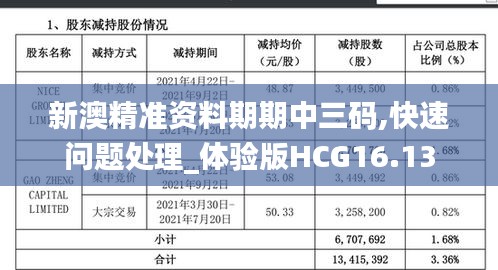 新澳精准资料期期中三码,快速问题处理_体验版HCG16.13