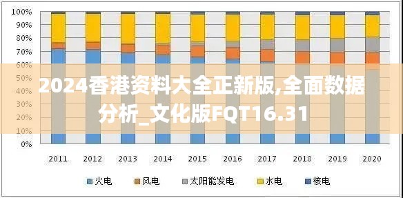 2024香港资料大全正新版,全面数据分析_文化版FQT16.31