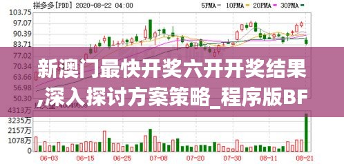 新澳门最快开奖六开开奖结果,深入探讨方案策略_程序版BFU13.5