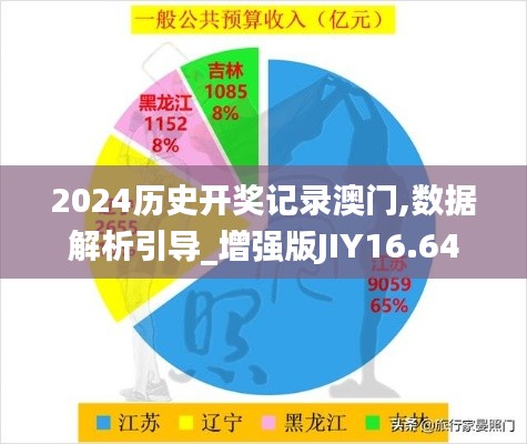 2024历史开奖记录澳门,数据解析引导_增强版JIY16.64