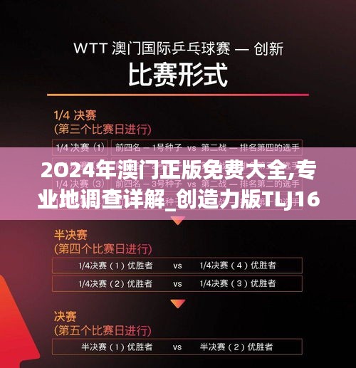 2O24年澳门正版免费大全,专业地调查详解_创造力版TLJ16.55