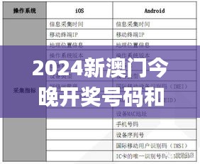 2024新澳门今晚开奖号码和香港,数据获取方案_养生版XIR16.63