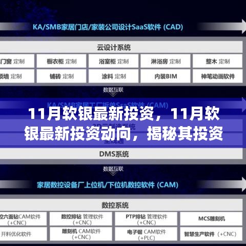 软银集团最新投资动态，揭秘战略投资方向及未来展望