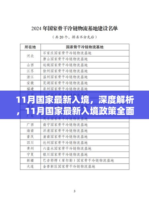 深度解析，全面评测11月国家最新入境政策调整