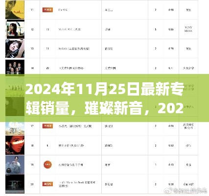东张西望 第5页