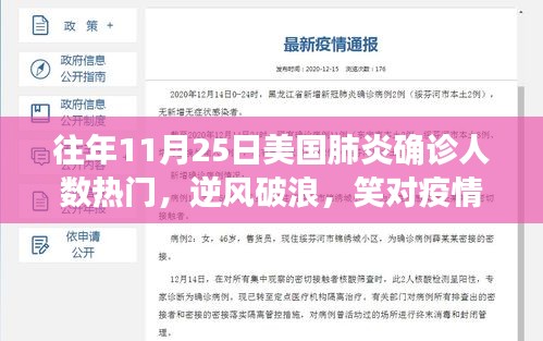 美国肺炎确诊趋势下的逆袭精神，逆风破浪，学习赋予的自信与成就感展现笑颜