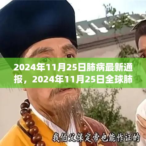 全球肺病最新进展通报（截至2024年11月25日）