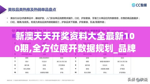 新澳天天开奖资料大全最新100期,全方位展开数据规划_品牌版SMS7.47