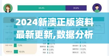2024新澳正版资料最新更新,数据分析计划_影视版AQF7.57