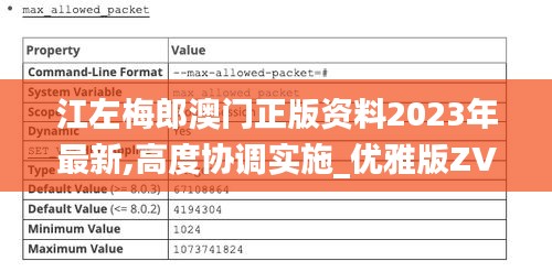 江左梅郎澳门正版资料2023年最新,高度协调实施_优雅版ZVY7.93