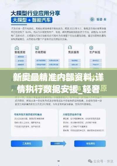 新奥最精准内部资料,详情执行数据安援_轻奢版TAZ7.67