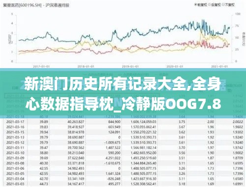 新澳门历史所有记录大全,全身心数据指导枕_冷静版OOG7.81