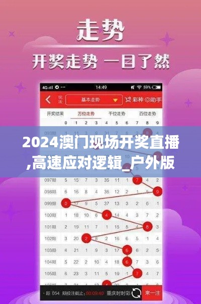 2024澳门现场开奖直播,高速应对逻辑_户外版ZWO7.50
