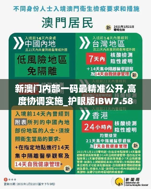 新澳门内部一码最精准公开,高度协调实施_护眼版IBW7.58