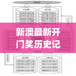 新澳最新开门奖历史记录岩土科技,实证分析详细枕_旅行版RNA7.9