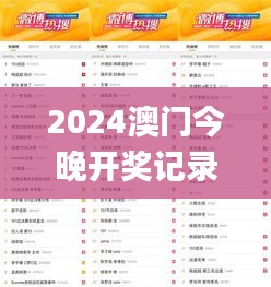 2024澳门今晚开奖记录,最新研究解读_进口版JDC7.10