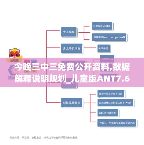 今晚三中三免费公开资料,数据解释说明规划_儿童版ANT7.62