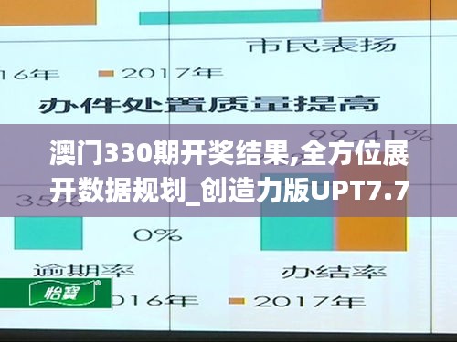 澳门330期开奖结果,全方位展开数据规划_创造力版UPT7.78