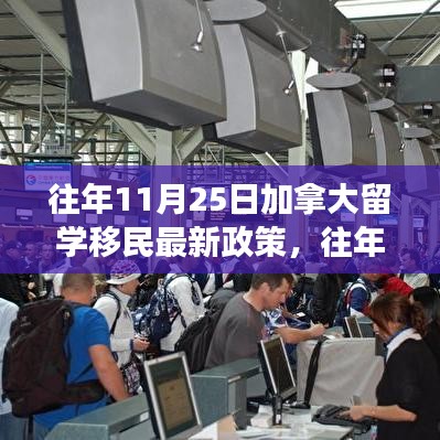 往年11月25日加拿大留学移民政策变化解析，机遇与挑战并存的追梦起点