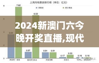2024新澳门六今晚开奖直播,现代化解析定义_紧凑版MFH7.68