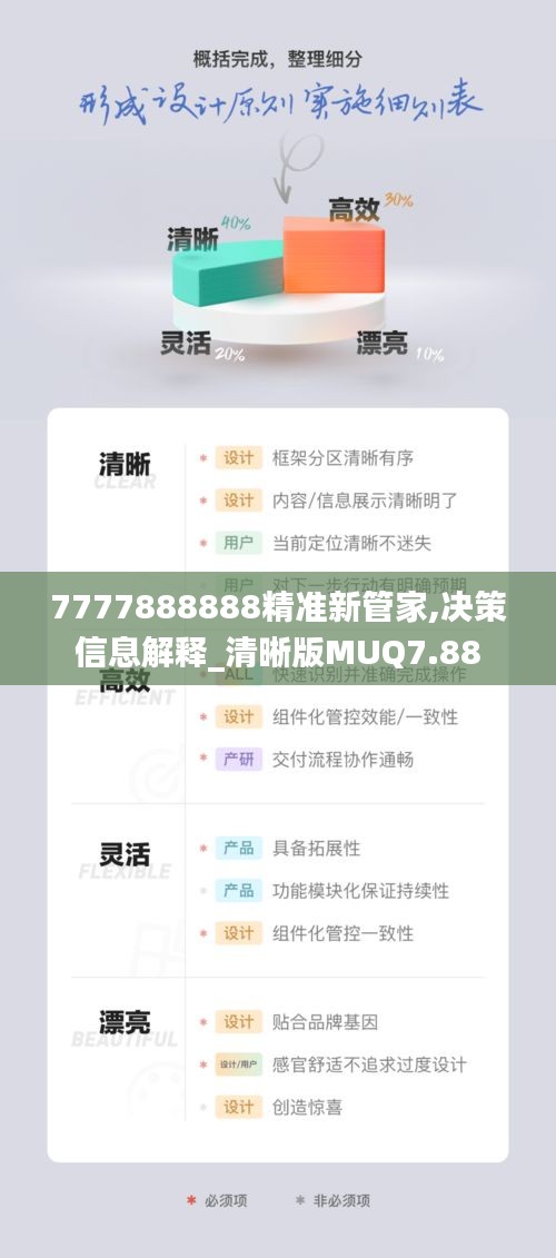 7777888888精准新管家,决策信息解释_清晰版MUQ7.88