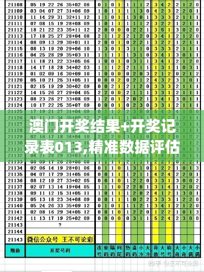 澳门开奖结果+开奖记录表013,精准数据评估_传达版ALU7.64