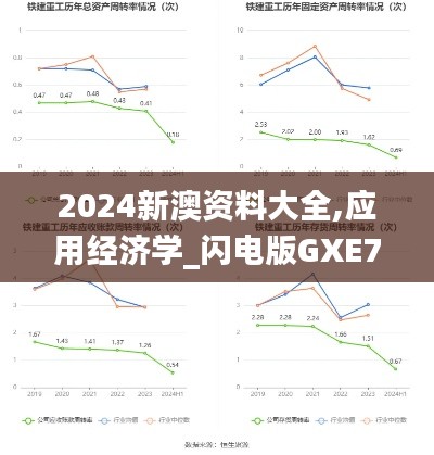 2024新澳资料大全,应用经济学_闪电版GXE7.29
